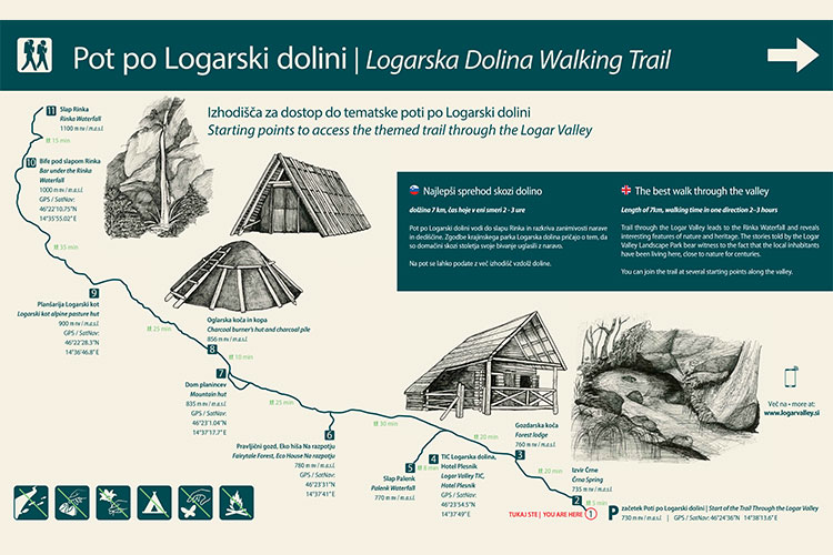 Nezahtevna pot po Logarski dolini